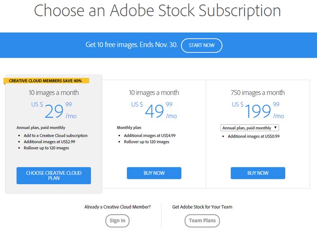 How Much Are Adobe Stock Photos?